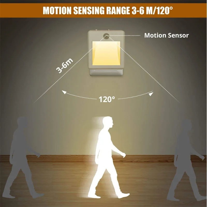 Luce notturna a LED con sensor - Candle Making Supplies Uk recensione e prezzo