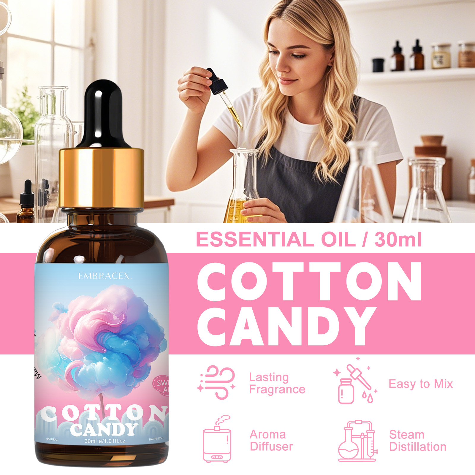 Oli Profumati al Zucchero Fila - Candle Making Supplies Fragrance Oils recensione e prezzo