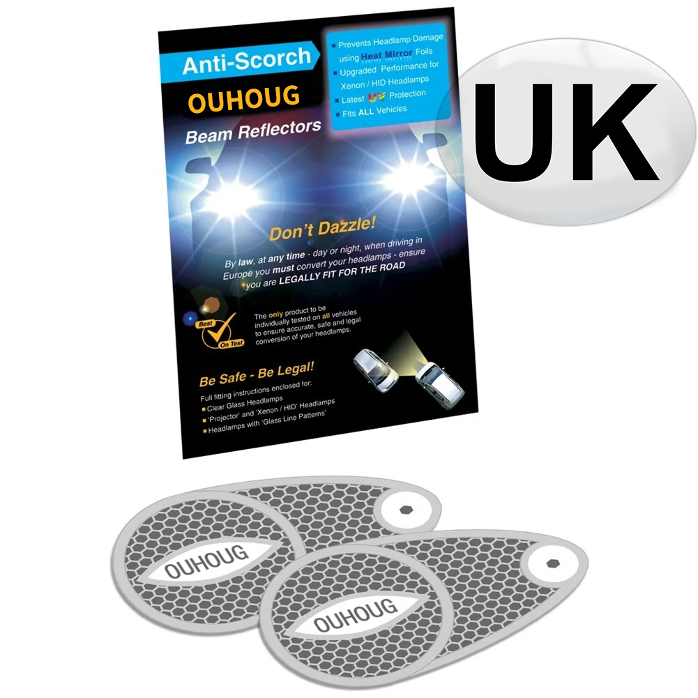 Set di protezione per la guida - Candle Making Supplies Uk recensione e prezzo
