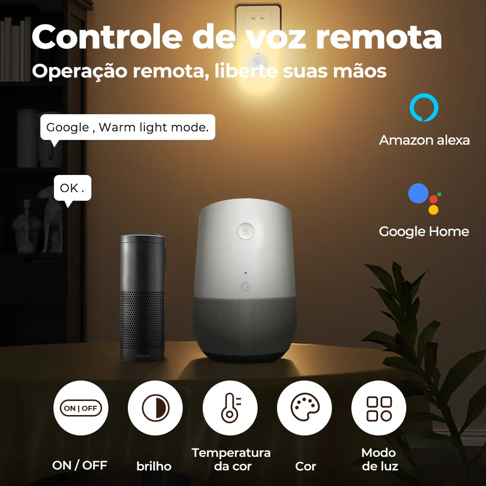 WiFi Tuya Smart Led Night Ligh - Candle Making Supplies Uk recensione e prezzo